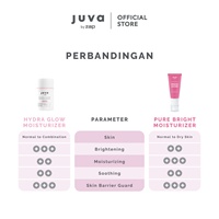 HYDRA GLOW MOISTURIZER-thumb-4