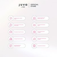 JUVATHIONE WITH VITAMIN C-thumb-2